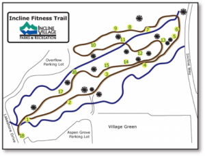 map of incline fitness trail