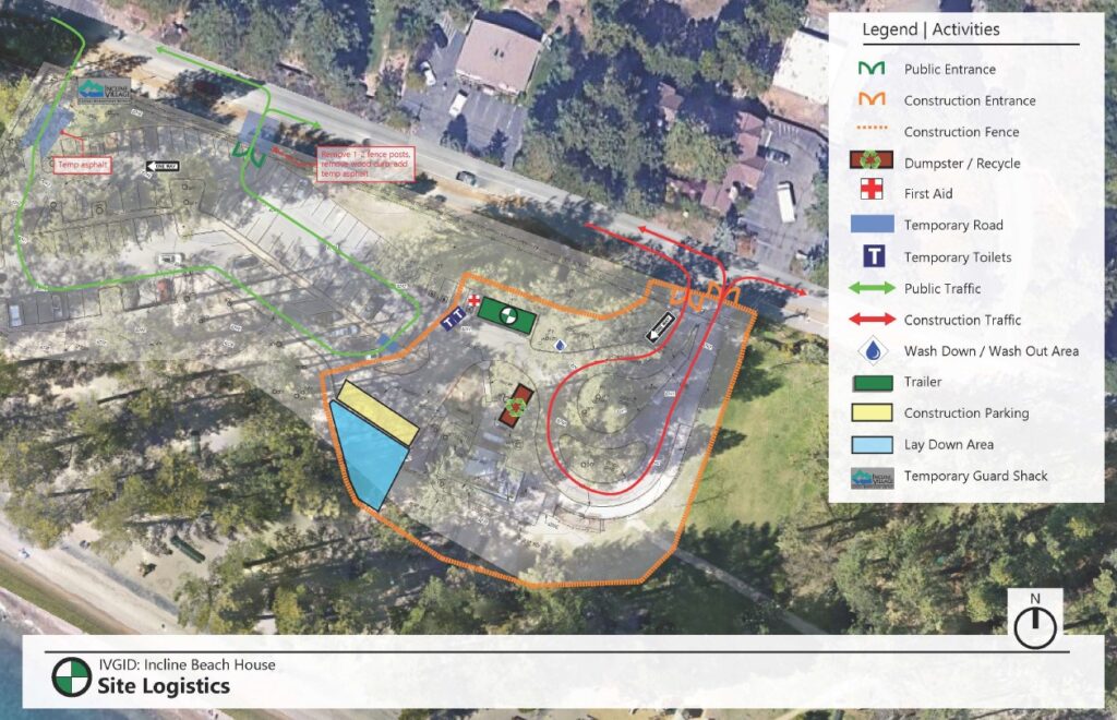 Incline Beach House site logistics