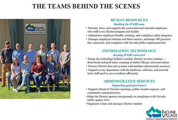 Human Resources team storyboard