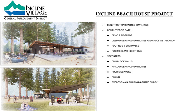 Incline Beach House storyboard